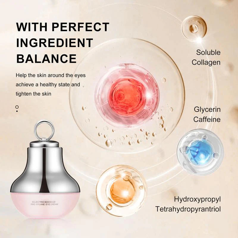 Neck & Eye Care Set