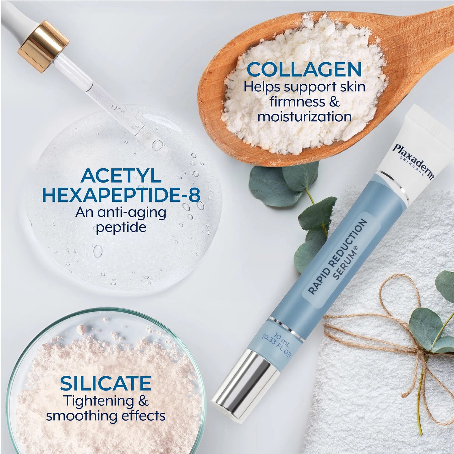 Rapid Reduction Eye Serum