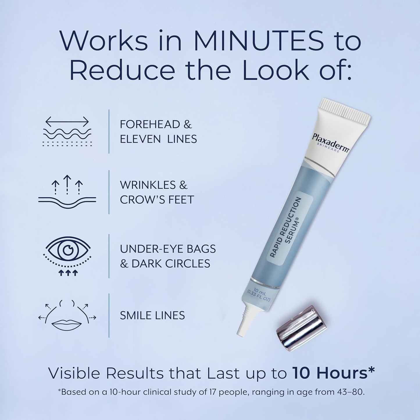 Rapid Reduction Eye Serum