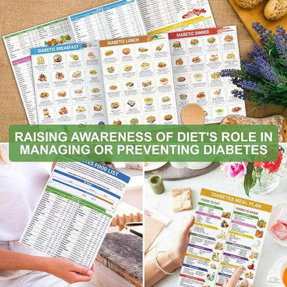 🎁Last Day Sale 48% OFF - 3 Count Diabetes Food List & Meal Planner - Low GI Foods, Calories, Glycemic Index, and Vitamin Chart