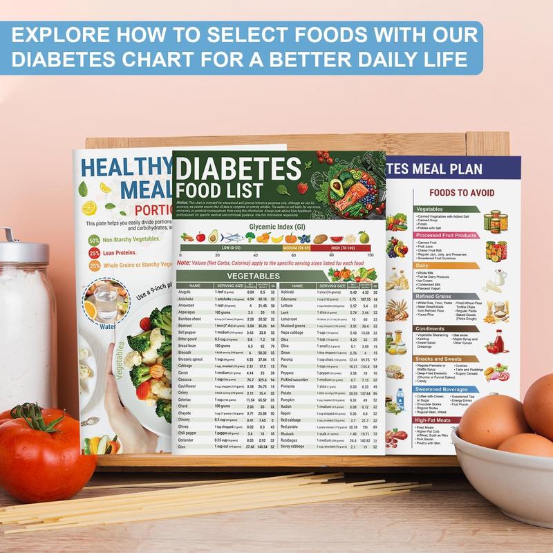 🎁Last Day Sale 48% OFF - 3 Count Diabetes Food List & Meal Planner - Low GI Foods, Calories, Glycemic Index, and Vitamin Chart
