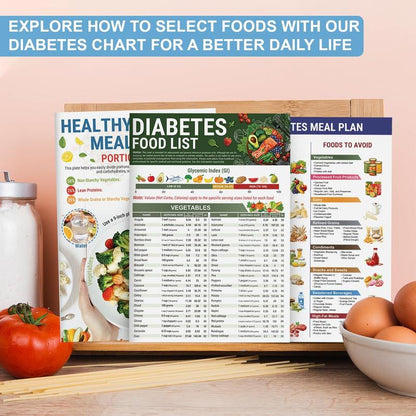 🎁Last Day Sale 48% OFF - 3 Count Diabetes Food List & Meal Planner - Low GI Foods, Calories, Glycemic Index, and Vitamin Chart