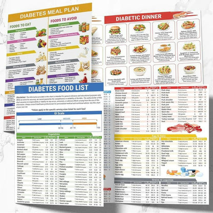 🎁Last Day Sale 48% OFF - 3 Count Diabetes Food List & Meal Planner - Low GI Foods, Calories, Glycemic Index, and Vitamin Chart