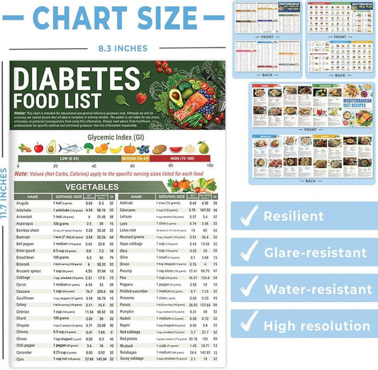 🎁Last Day Sale 48% OFF - 3 Count Diabetes Food List & Meal Planner - Low GI Foods, Calories, Glycemic Index, and Vitamin Chart