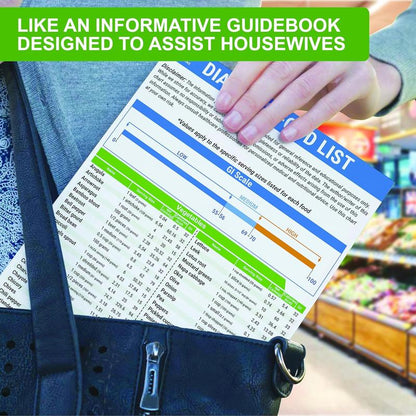 🎁Last Day Sale 48% OFF - 3 Count Diabetes Food List & Meal Planner - Low GI Foods, Calories, Glycemic Index, and Vitamin Chart