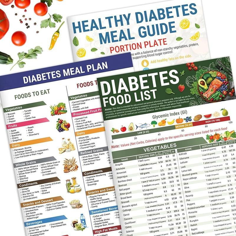🎁Last Day Sale 48% OFF - 3 Count Diabetes Food List & Meal Planner - Low GI Foods, Calories, Glycemic Index, and Vitamin Chart