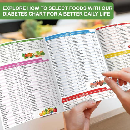 🎁Last Day Sale 48% OFF - 3 Count Diabetes Food List & Meal Planner - Low GI Foods, Calories, Glycemic Index, and Vitamin Chart