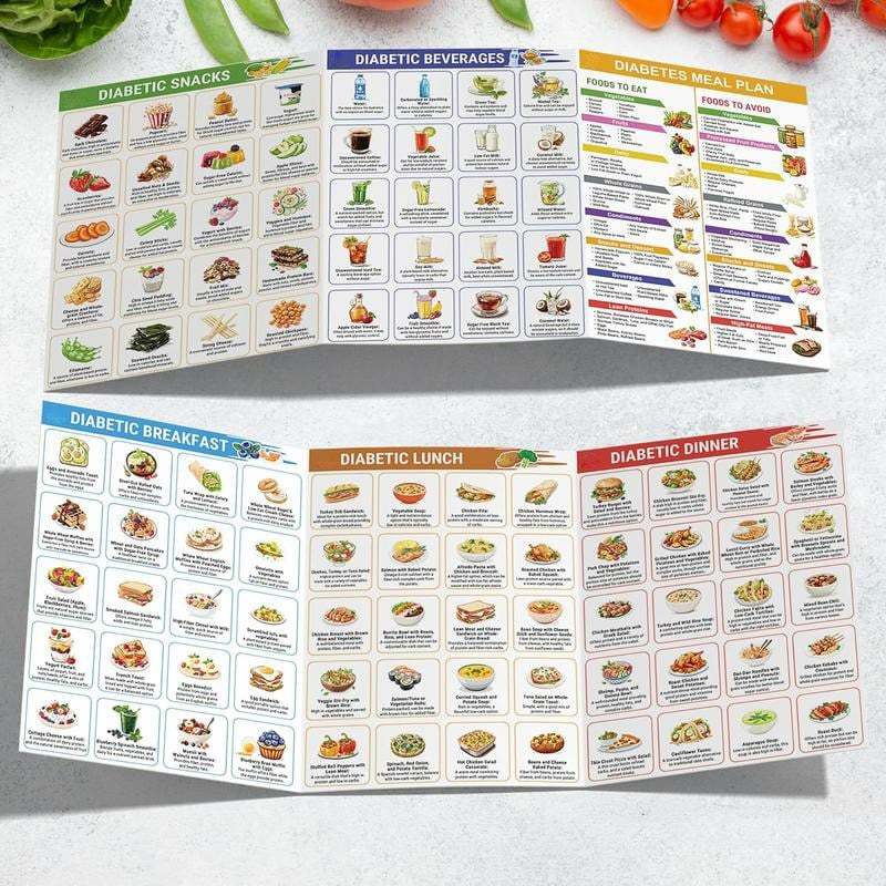 🎁Last Day Sale 48% OFF - 3 Count Diabetes Food List & Meal Planner - Low GI Foods, Calories, Glycemic Index, and Vitamin Chart