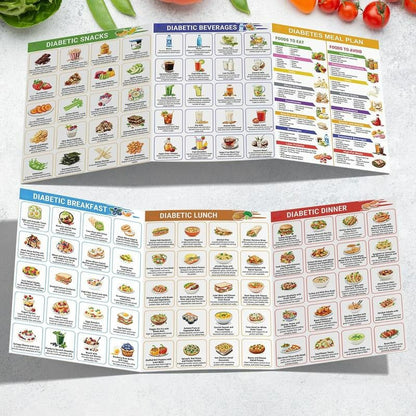🎁Last Day Sale 48% OFF - 3 Count Diabetes Food List & Meal Planner - Low GI Foods, Calories, Glycemic Index, and Vitamin Chart