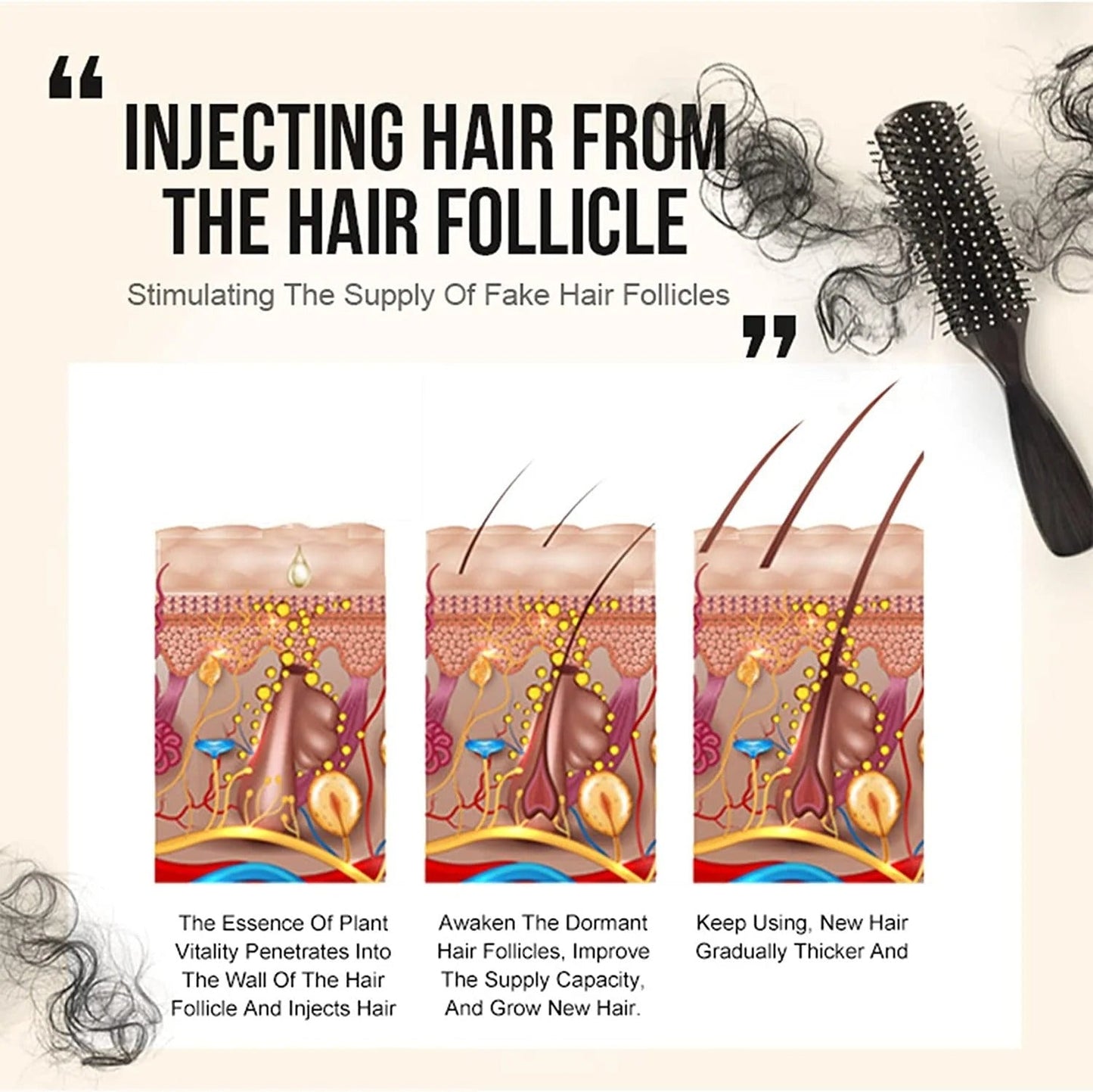 🌿 PURC Ginger Hair Growth Essence Oil – Rediscover Your Full, Beautiful Hair