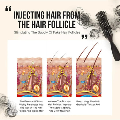 🌿 PURC Ginger Hair Growth Essence Oil – Rediscover Your Full, Beautiful Hair